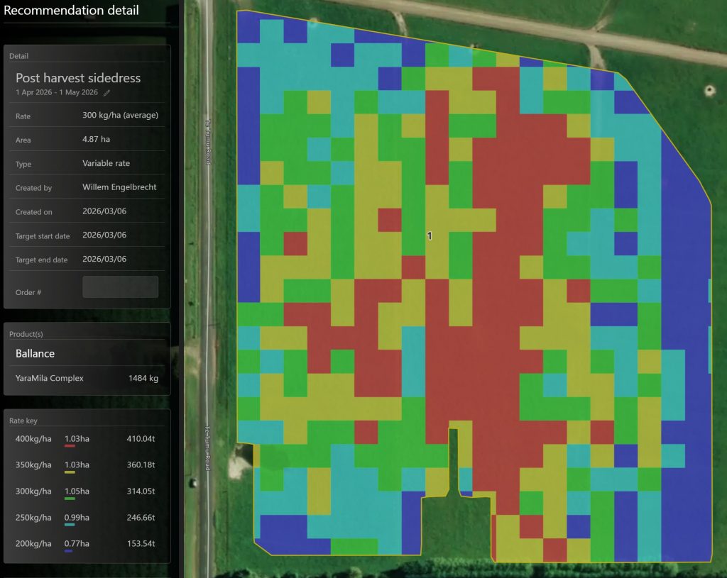 Post harvest sidedress